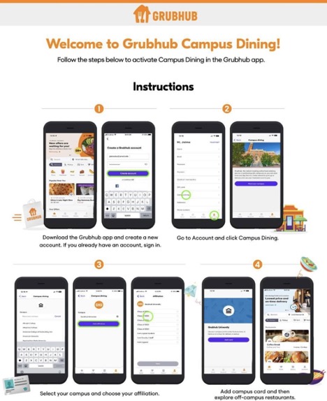 directions and screenshots to sign up for grub hub